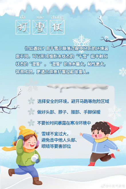 趣味冰雪运动安全指南