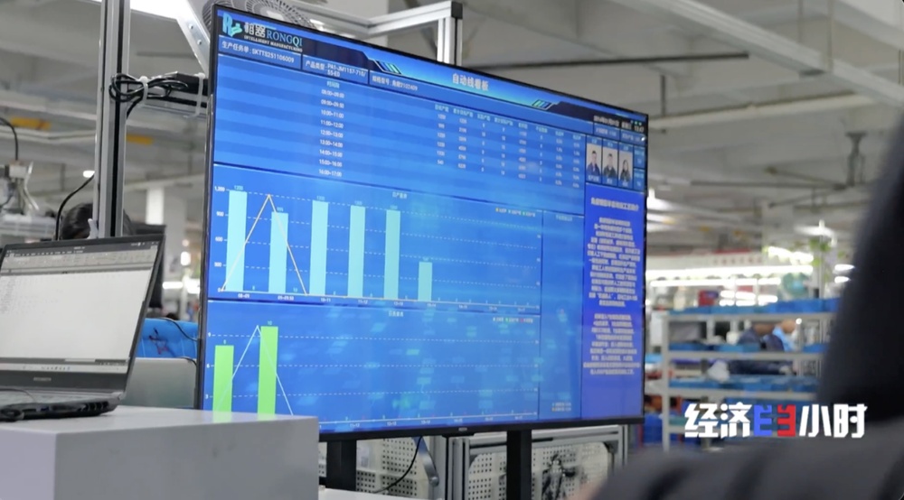 “软实力”锻造“硬支撑” 生产性服务业撑起制造业高质量发展