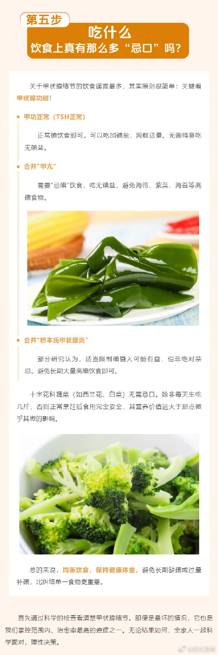 查出甲状腺结节？科学应对五步走