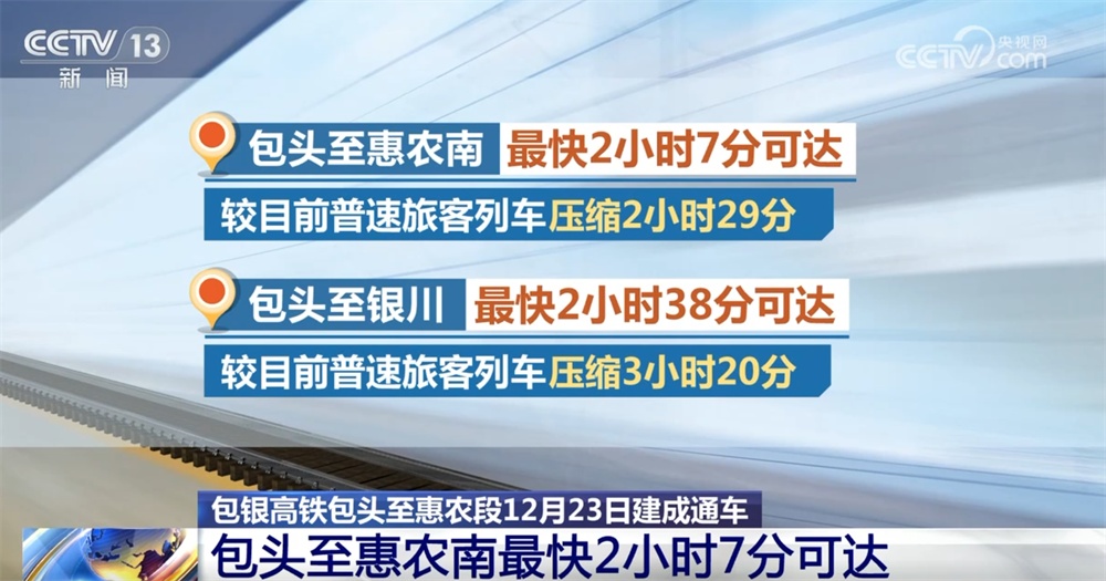 包头至银川高铁即将全线贯通运营 巴彦淖尔市、乌海市将进入“高铁时代”