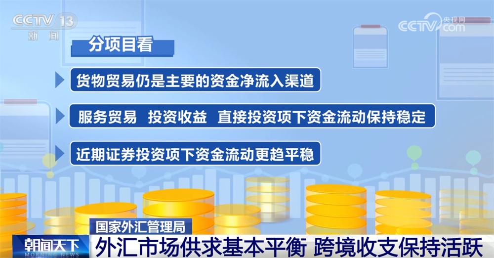 数据彰显我国外汇市场继续保持平稳运行 “韧性”“稳健”“有序”成为亮点
