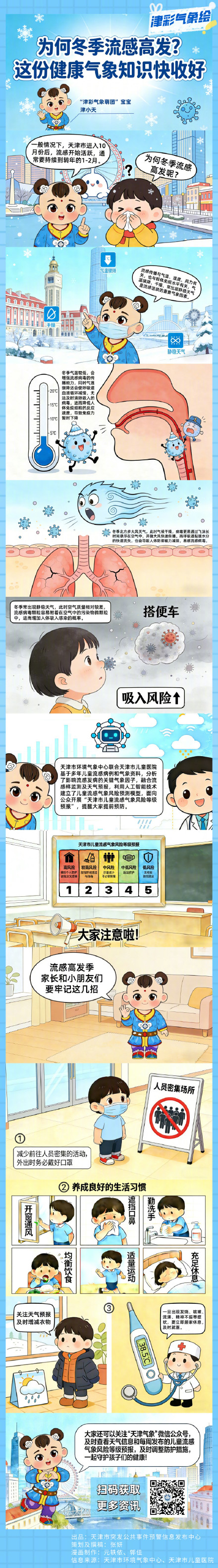 为何冬季流感高发？