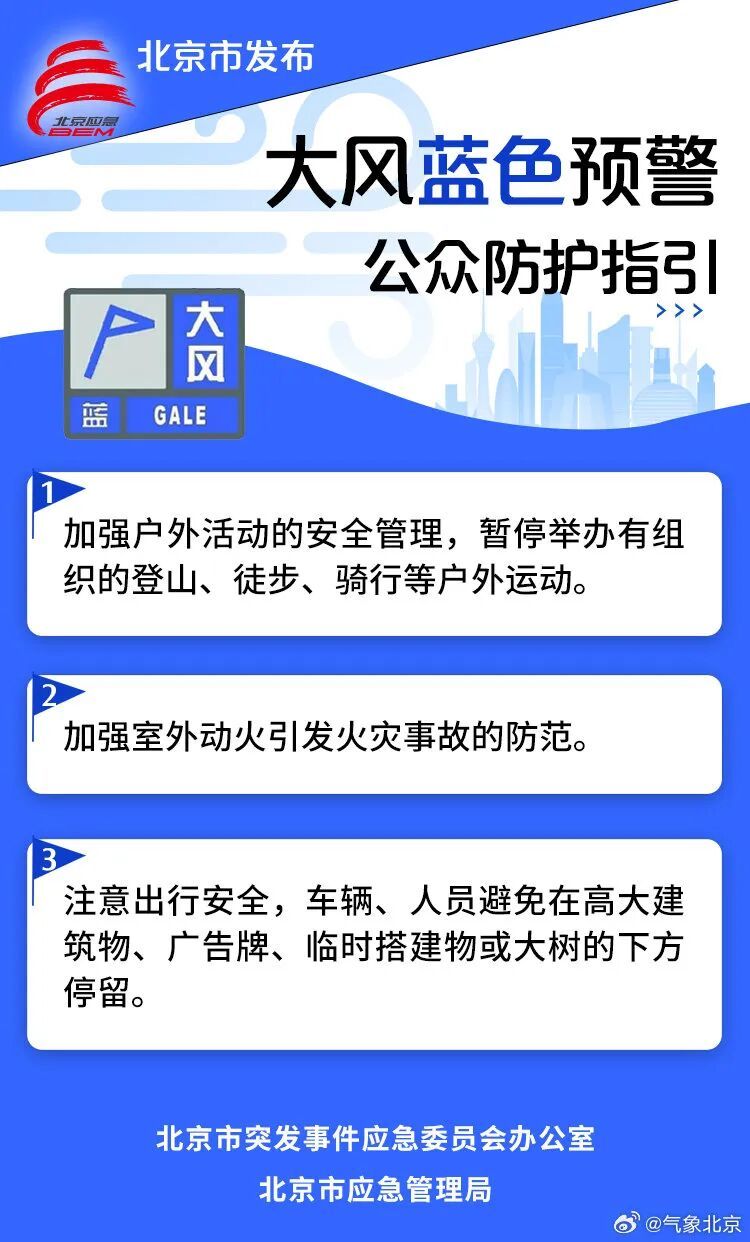 北京今天风速极大值出现在这里,达12级 北京今天风速极大值出现在这里,达12级