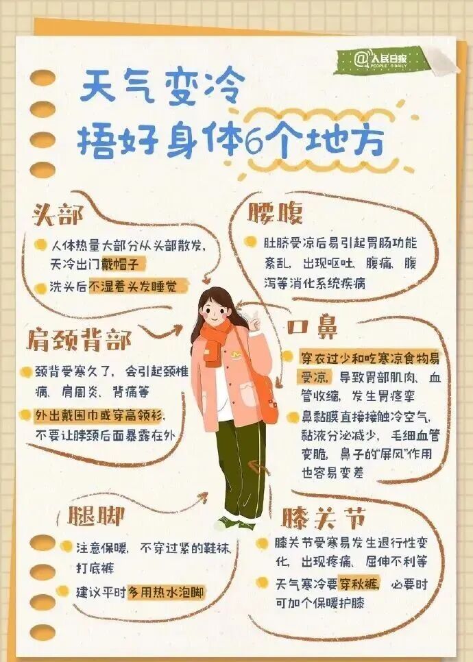 低至6℃！降温！大风！两股冷空气将影响南昌