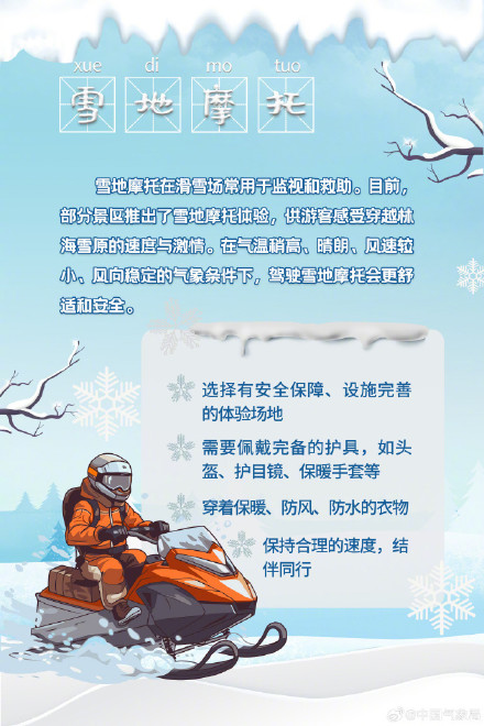 趣味冰雪运动安全指南