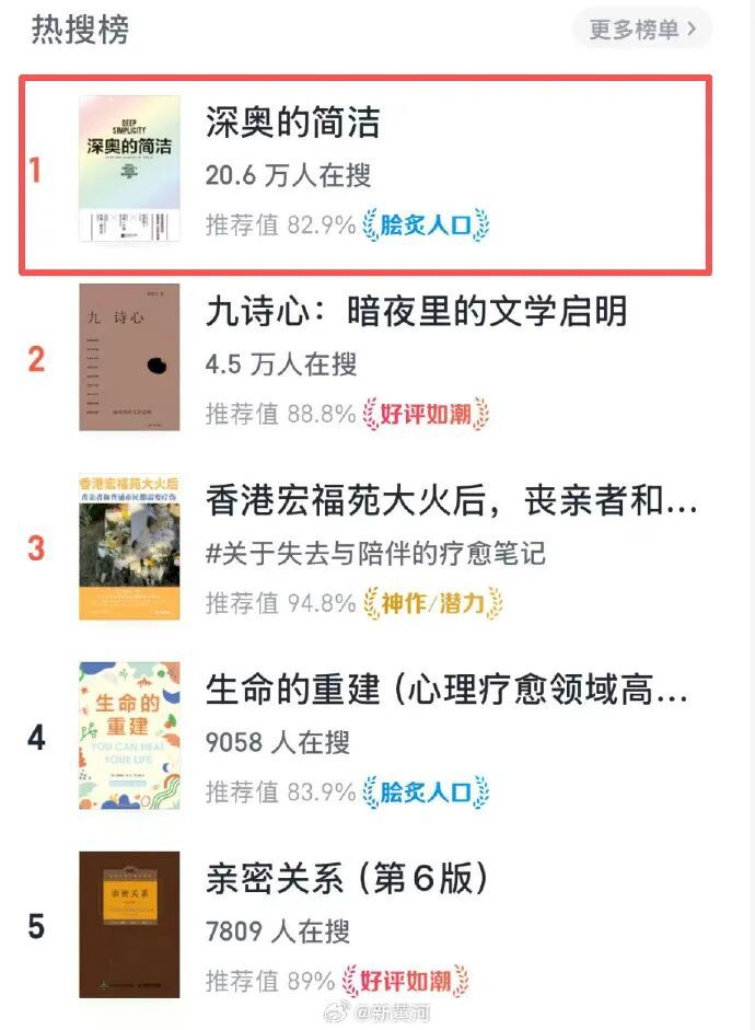 徐志胜被偶遇在飞机上全程看书，目前该书上了热榜第一，网友：我看到第二行就困了