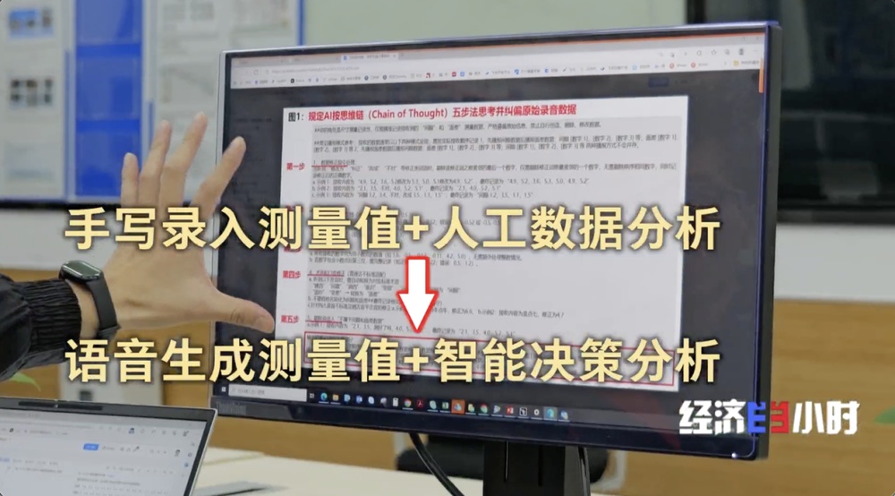 “软实力”锻造“硬支撑” 生产性服务业撑起制造业高质量发展