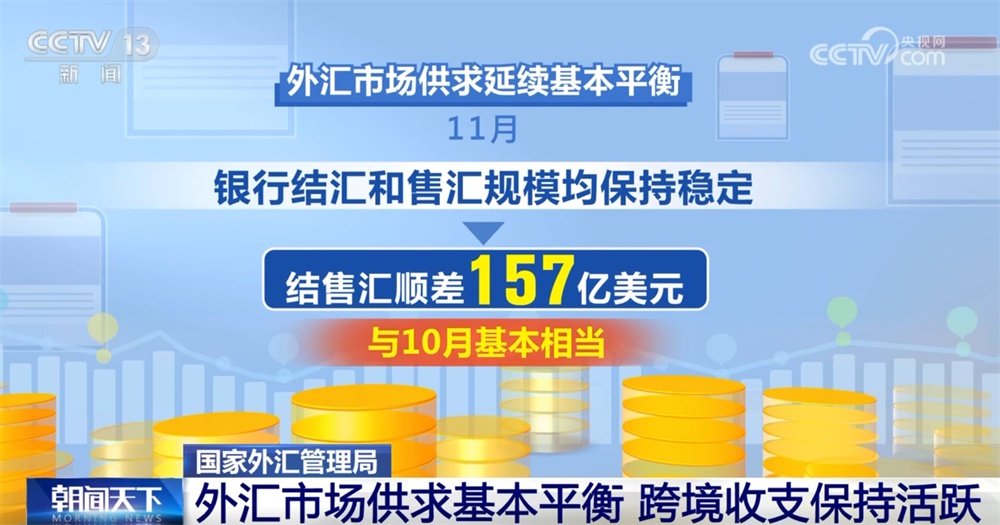 数据彰显我国外汇市场继续保持平稳运行 “韧性”“稳健”“有序”成为亮点