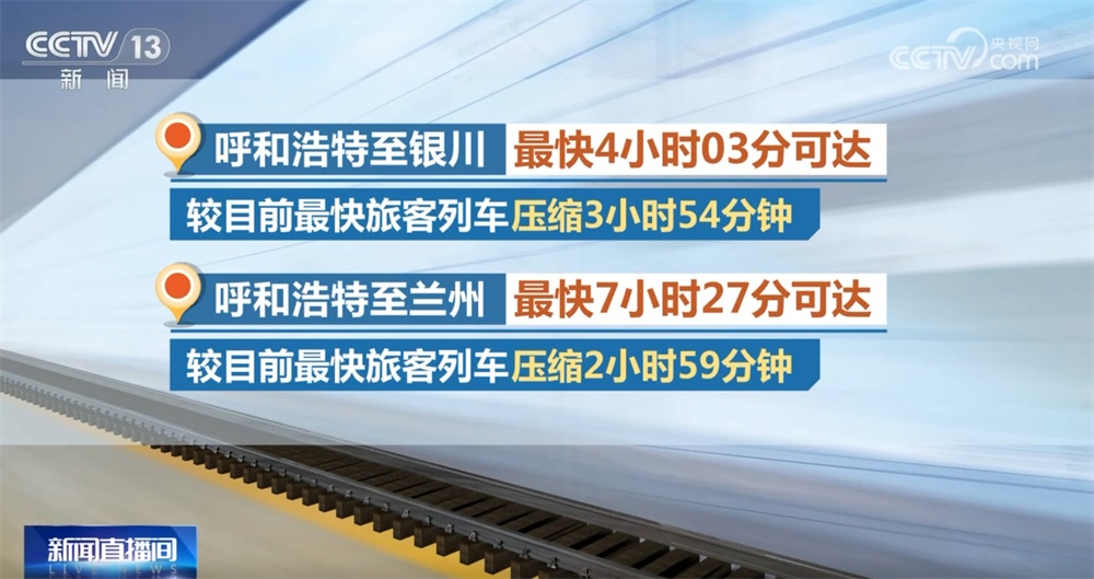包头至银川高铁即将全线贯通运营 巴彦淖尔市、乌海市将进入“高铁时代”