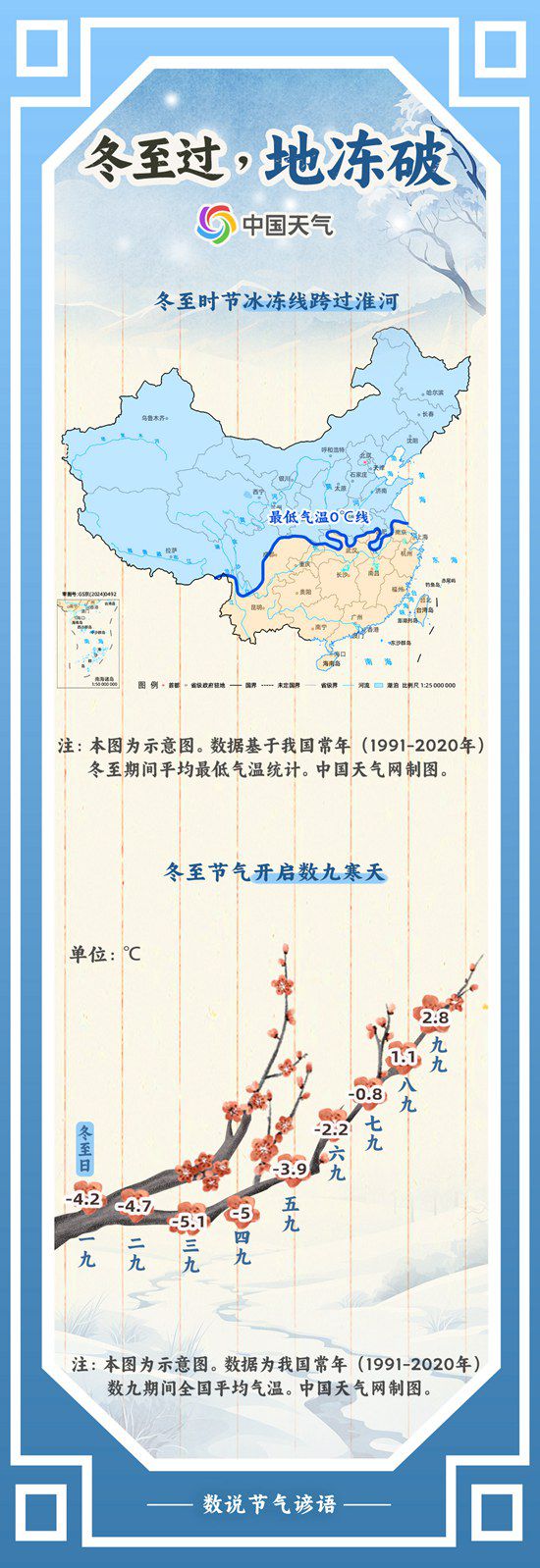 数说节气谚语：数九寒天到 冬至时节看哪里大地换“冰装”
