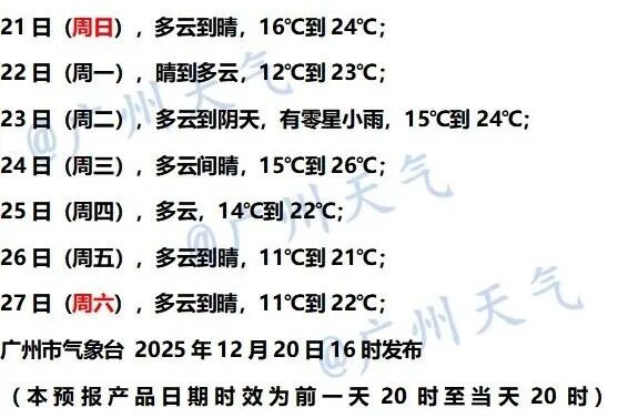今天，比过年还重要！广州还有冷空气，不带雨的那种