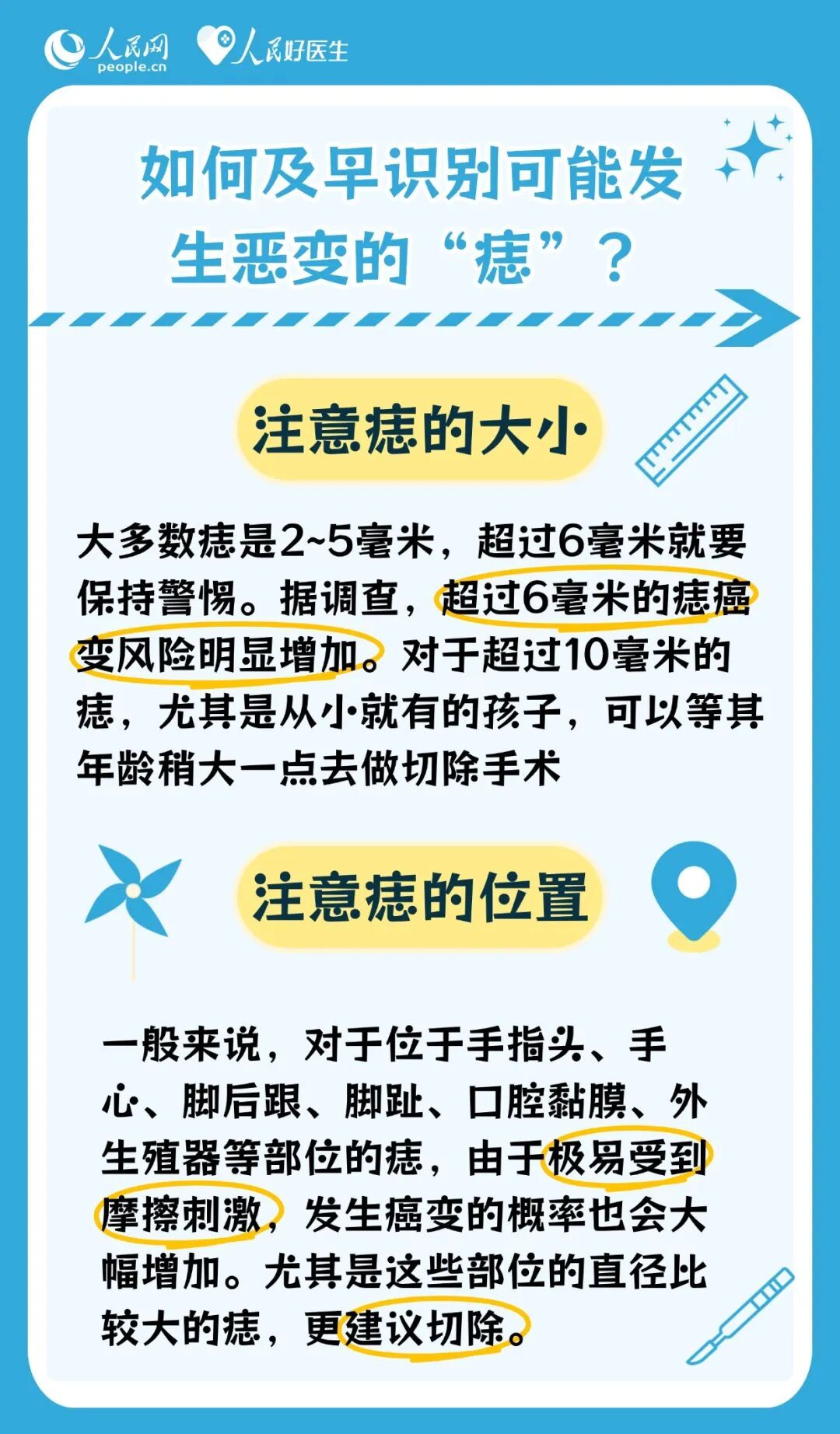 黑痣到底是什么？哪些因素可能导致痣癌变?