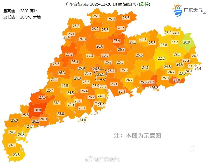 新一股冷空气到货！12月了气温还在“2字头”，广东还能入冬吗？