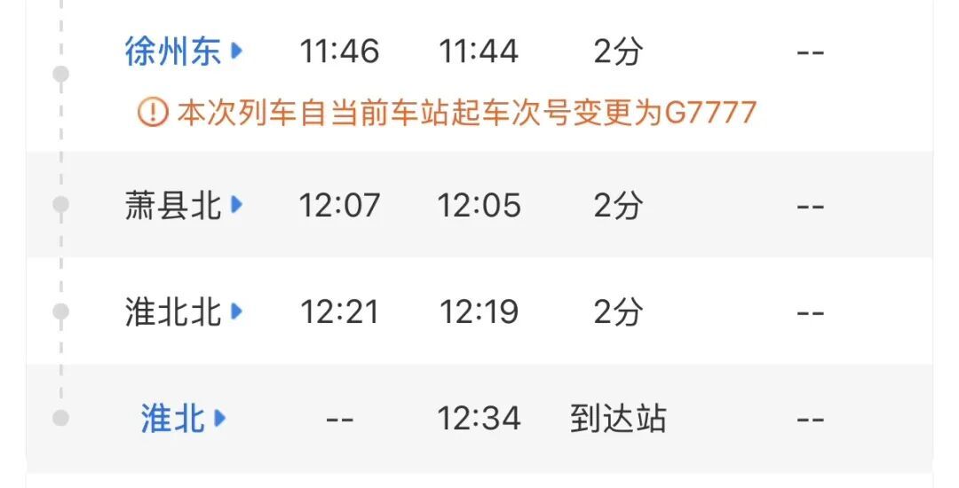 G7777次列车，出发！