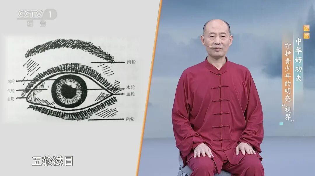 眼睛酸胀、干涩、看东西模糊？可能是身体发出的“求救信号”