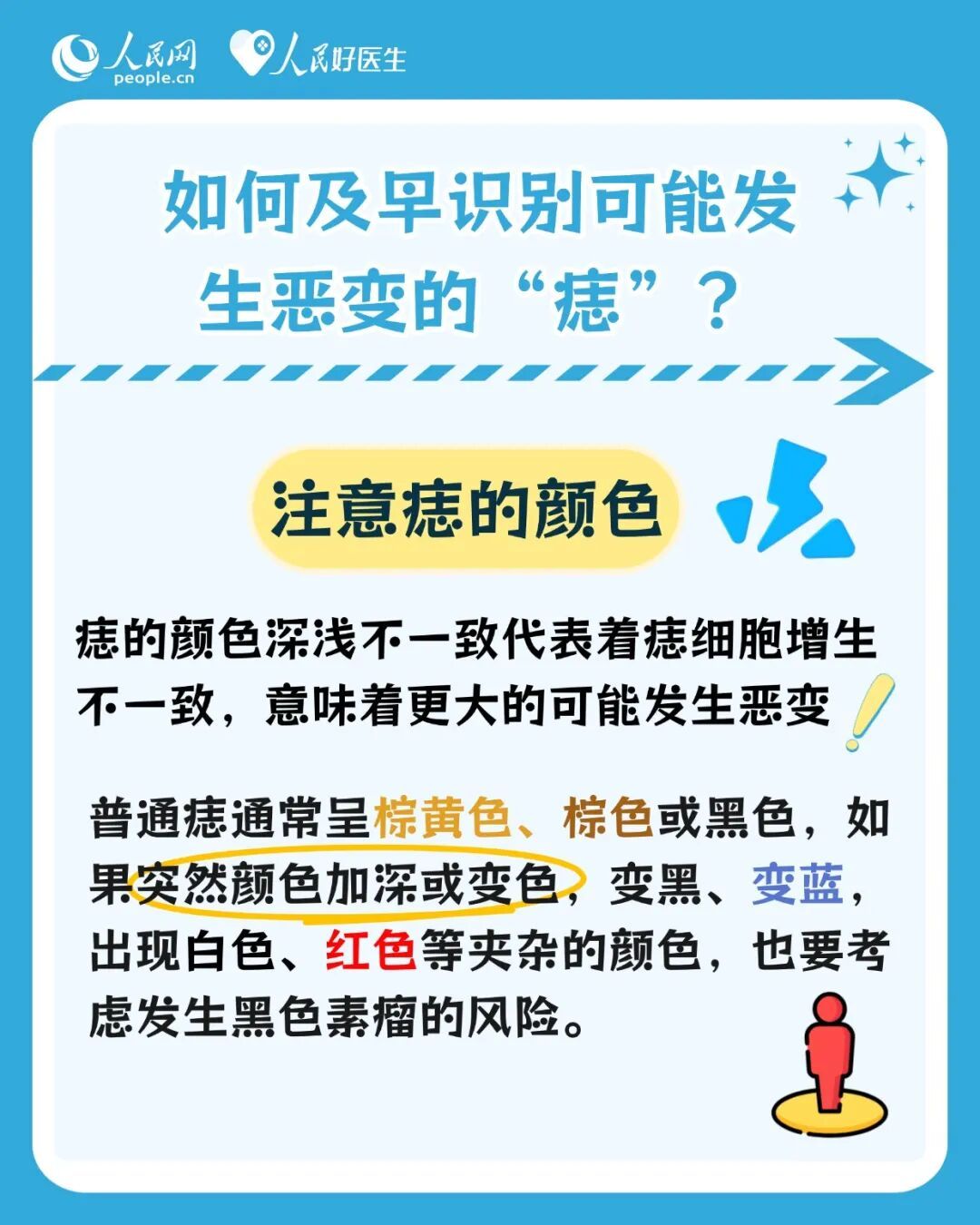 黑痣到底是什么？哪些因素可能导致痣癌变?