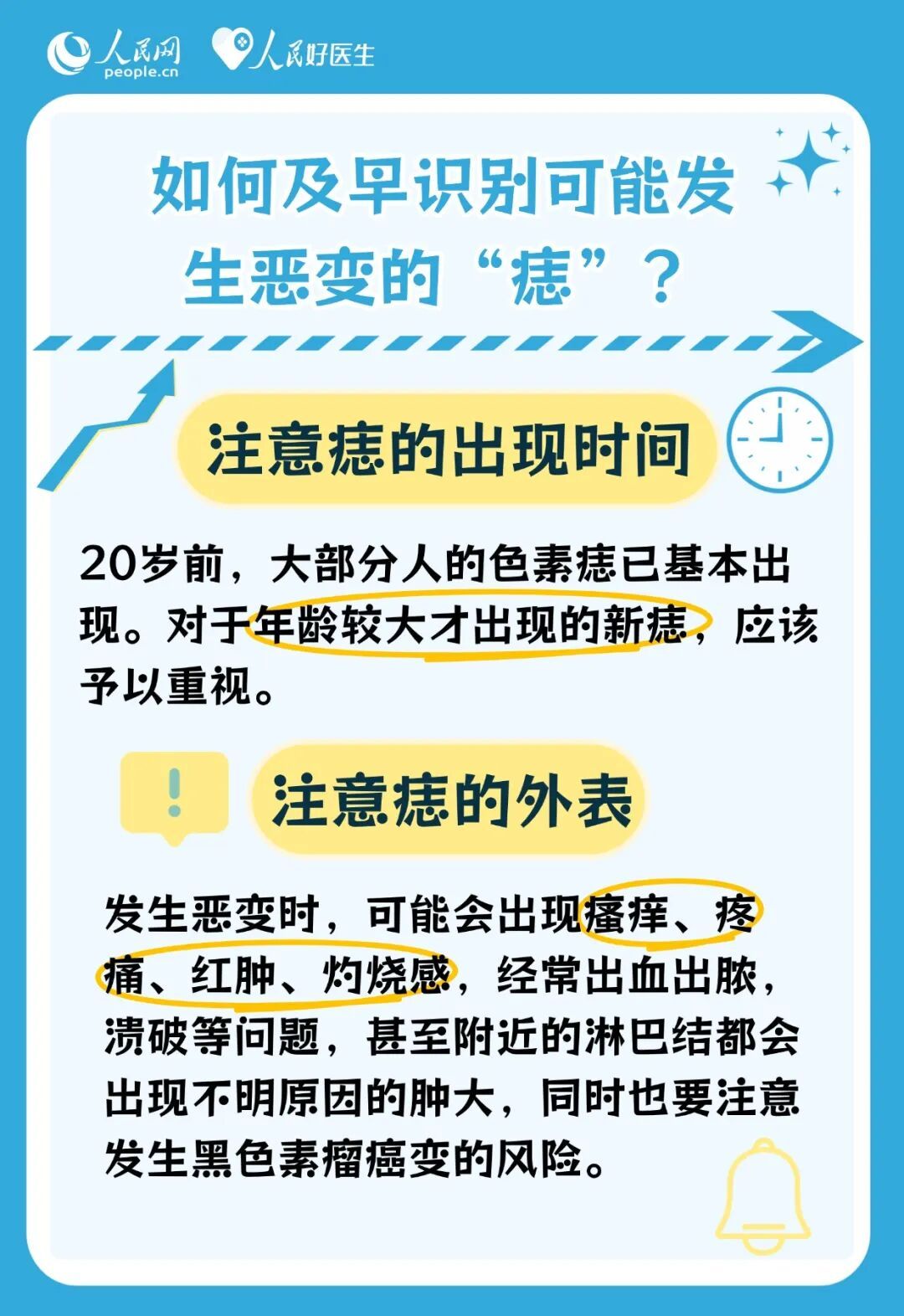 黑痣到底是什么？哪些因素可能导致痣癌变?