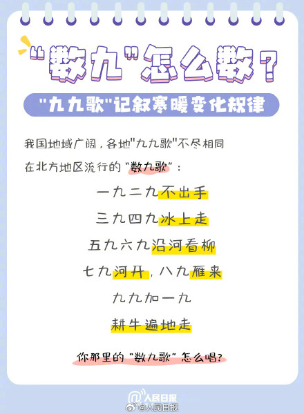 长知识！数九到底该咋数