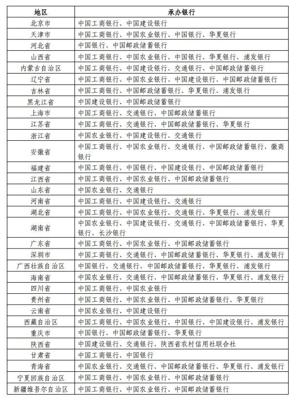 哒哒哒！“马年贺岁纪念币、纪念钞”来啦→
