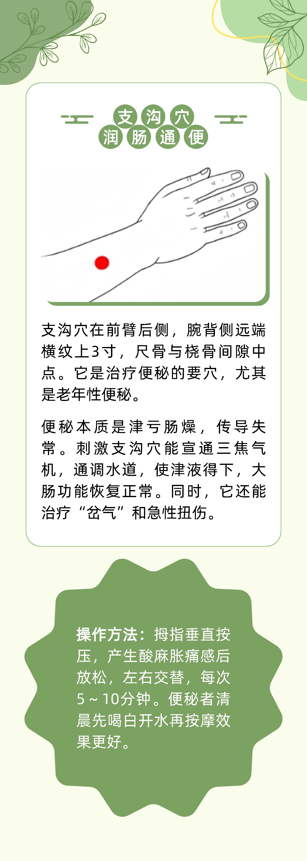 人体自带“小药箱”，这样用最有效！