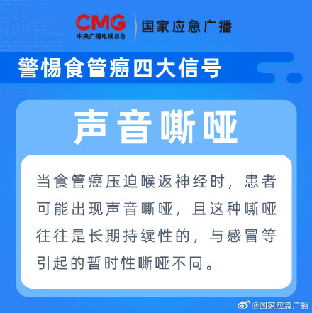 “趁热吃”≠“趁烫吃” 警惕食管癌四大信号