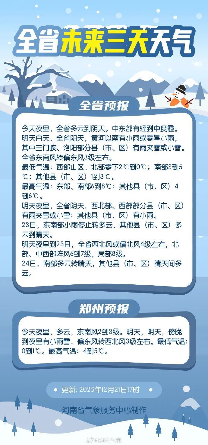 最高温5℃！河南大范围雨雪要来了