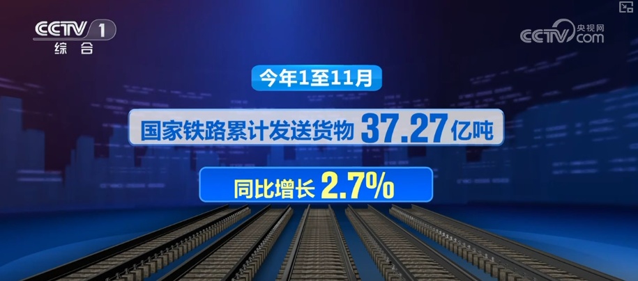 积聚“硬实力”！37.27亿吨、9.37万亿元、4000万吨 中国经济稳中有进引擎动力足