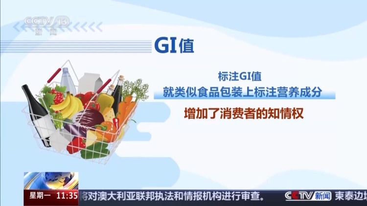 低GI食品等于减肥食品吗？