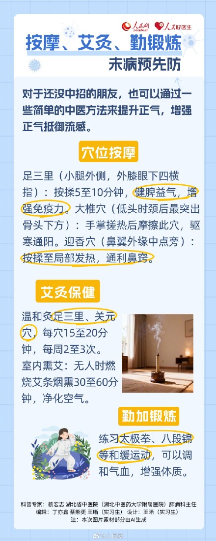 转存！流感康复期养护指南