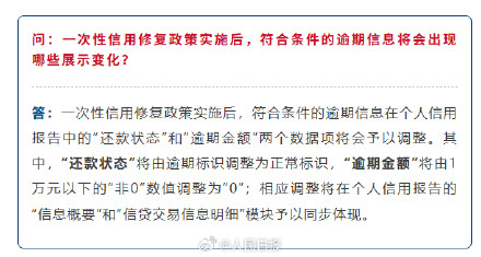 一次性信用修复政策6问6答