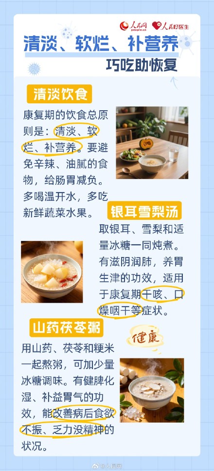 转存！流感康复期养护指南