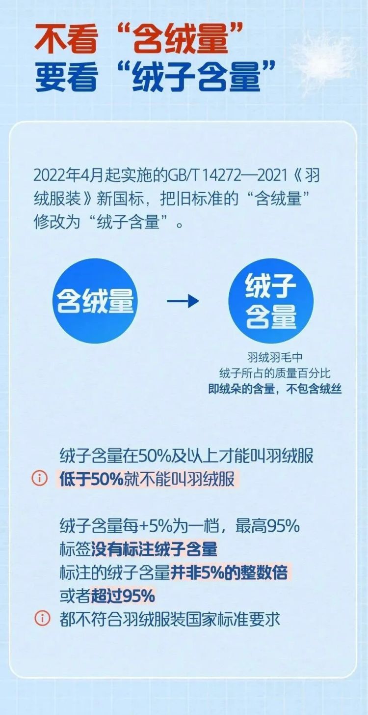 60多万羽绒被调包！陈某、尹某被刑拘！