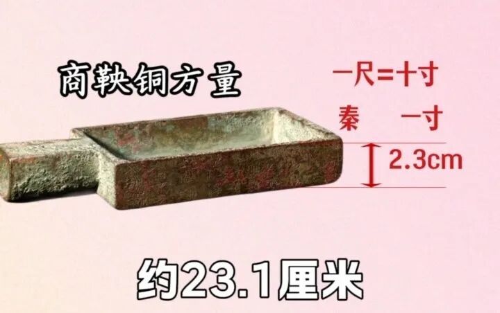 武王墩大墓中不起眼的“小竹条” 竟藏着千年文化密码