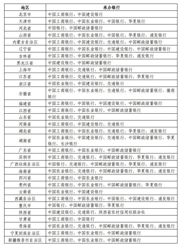 即将开放预约！马年贺岁纪念币、纪念钞今起陆续发行