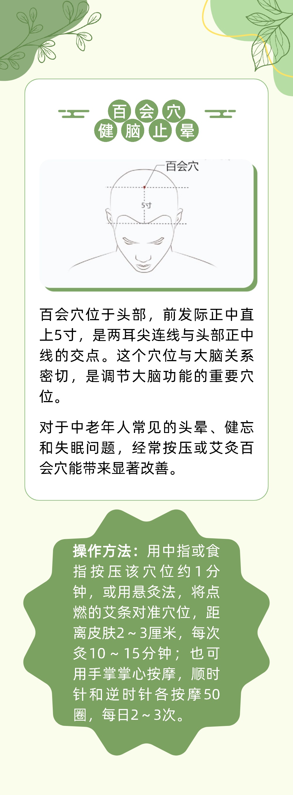 人体自带“小药箱”，这样用最有效！