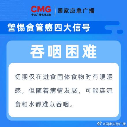 “趁热吃”≠“趁烫吃” 警惕食管癌四大信号