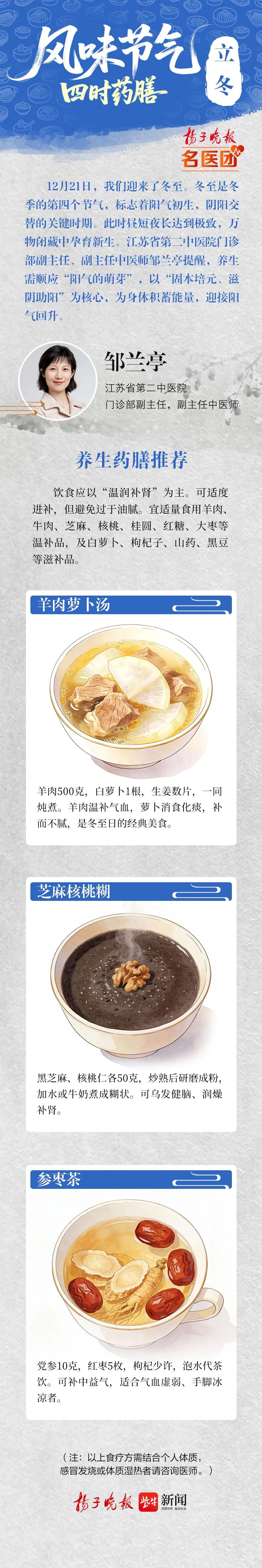 风味节气·四时药膳｜冬至：阴极阳生，补正当时