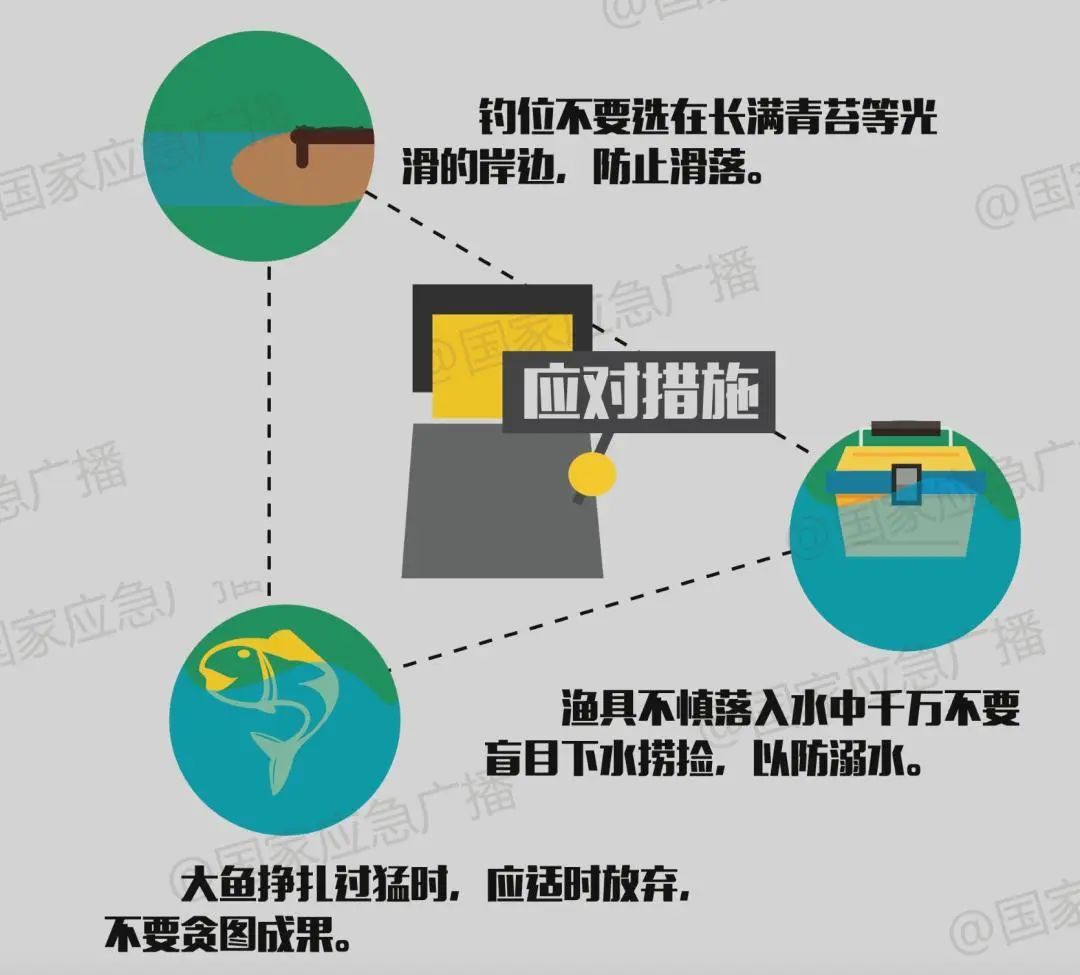 “偷袭”成功！它深深刺入左眼球，将男子送进医院