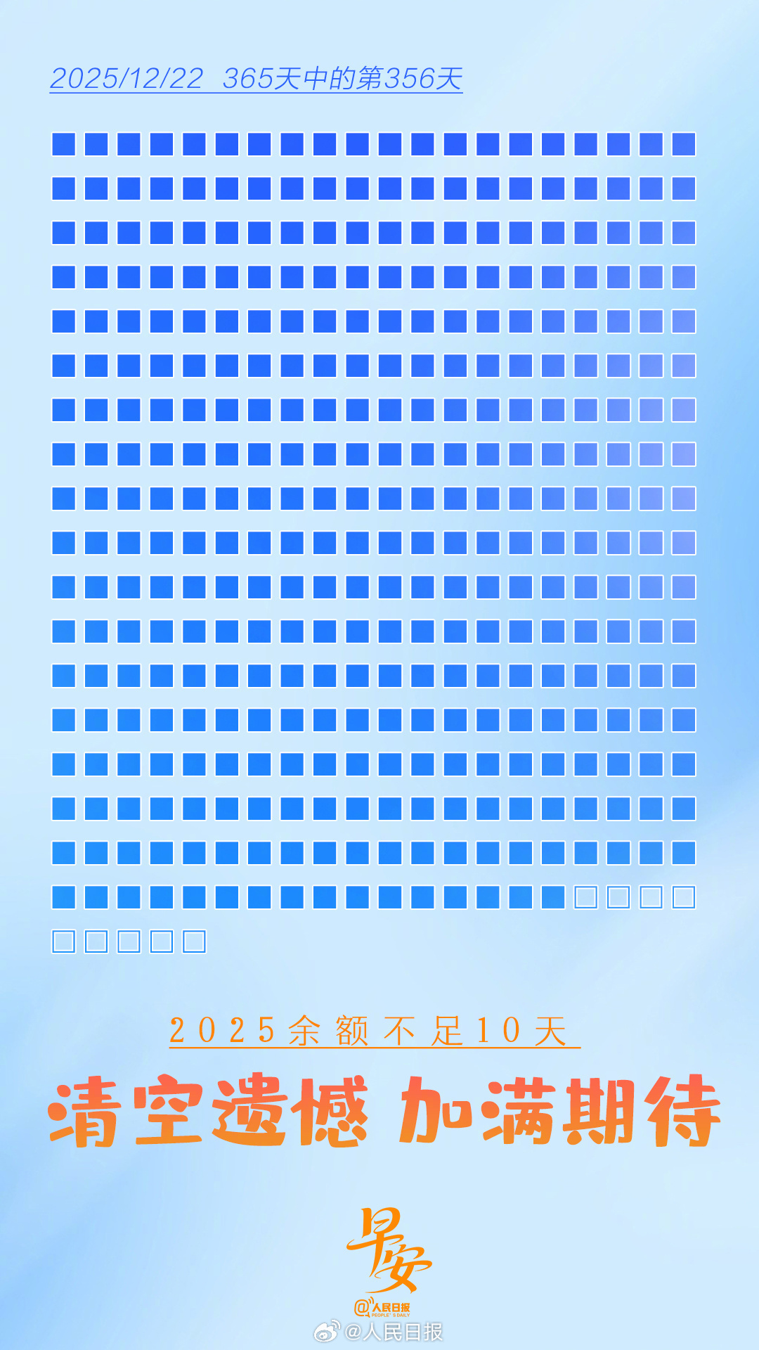 2025余额已不足10天！清空遗憾，加满期待