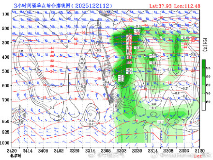 北方新一轮降雪登场 华北的雪来去匆匆