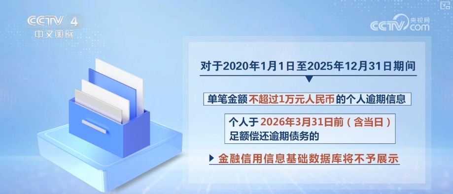 观察·关注痛点、成熟升级！精准施策让信用体系“刚柔并济”