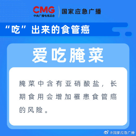 “趁热吃”≠“趁烫吃” 警惕食管癌四大信号