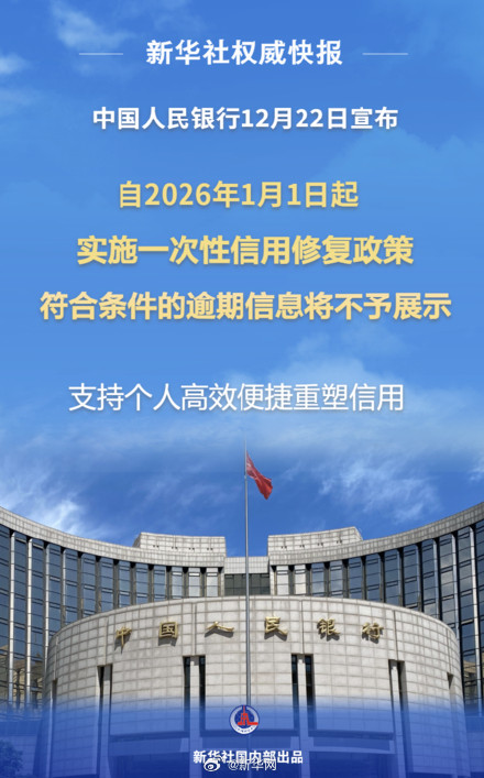 新华社权威快报|支持个人信用重塑！央行发布一次性信用修复政策