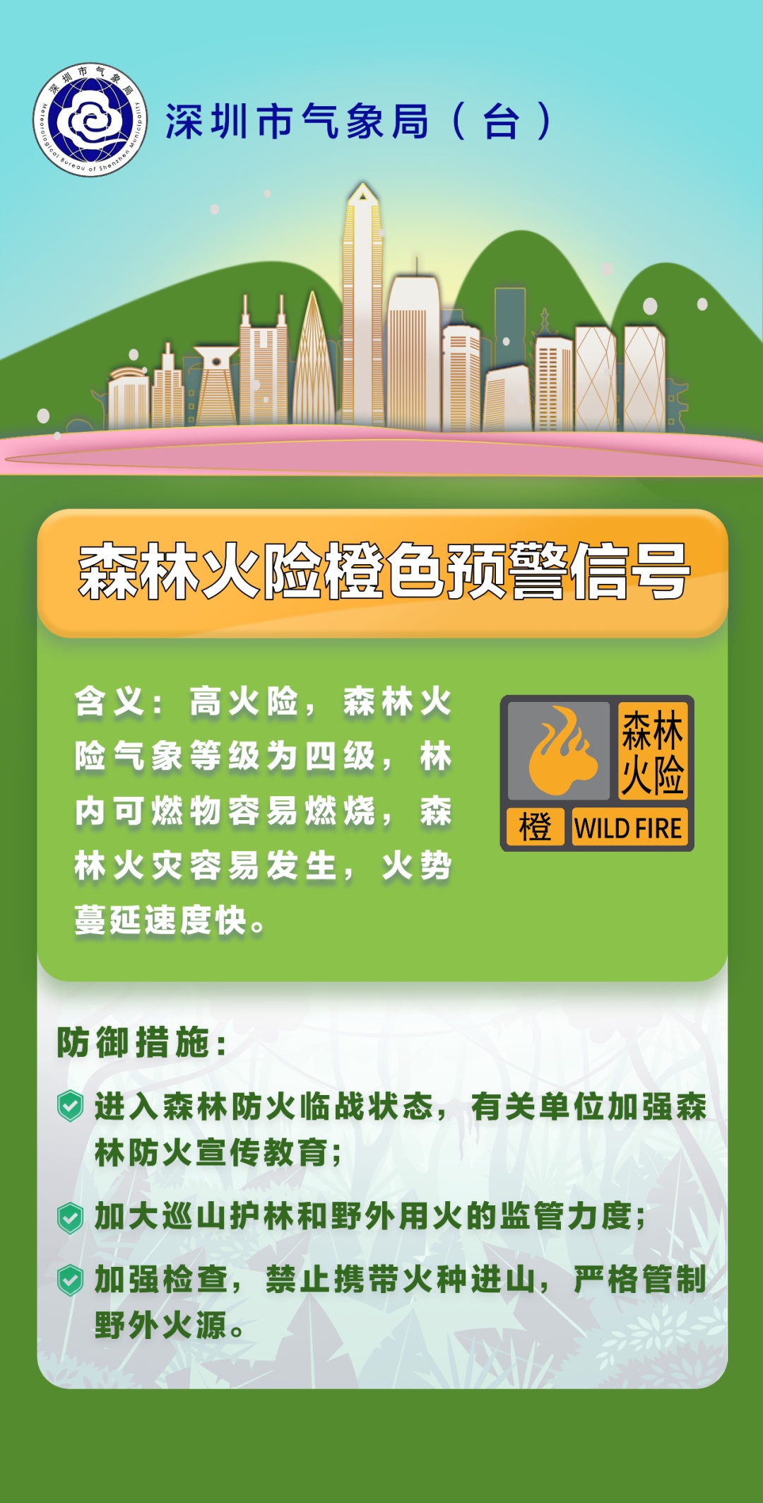 雨水即将上线，冷空气蓄势待发，深圳又要降温了......