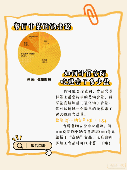 吃完大餐秒变“水牛”？这真不怪你！