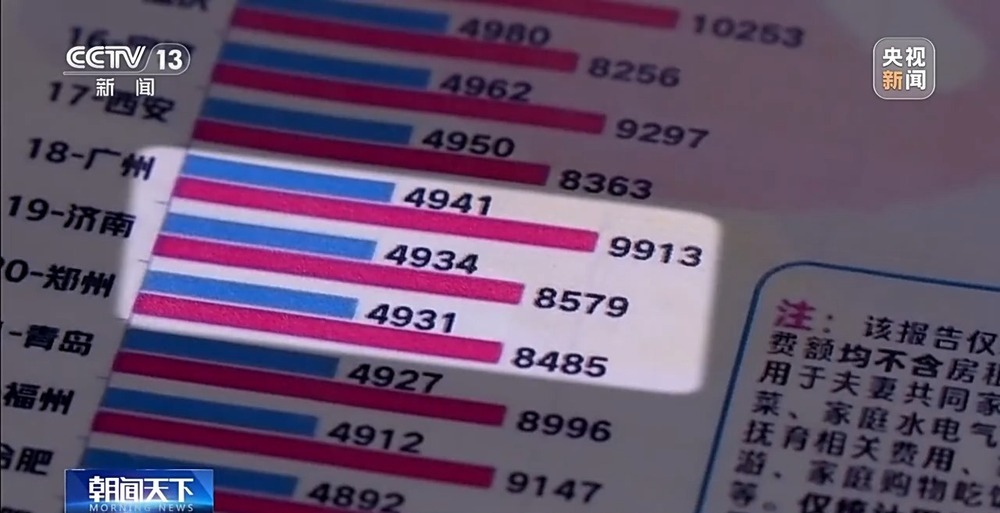 警惕刷屏的“伪数据”！揭秘网络账号变现套路