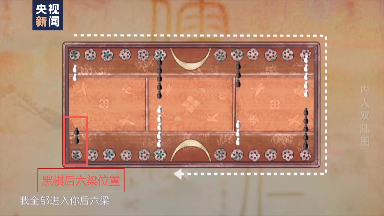 古人也爱玩游戏？这副棋盘邀你加入辽代“桌游”