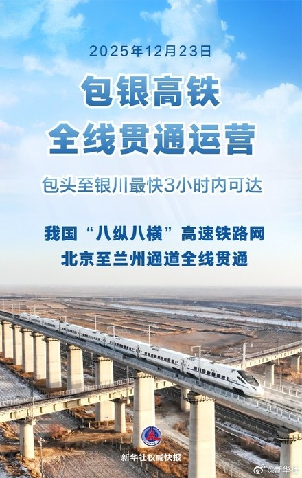 包银高铁全线贯通运营