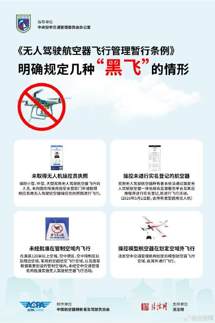《无人驾驶航空器飞行管理暂行条例》明确规定几种"黑飞"的情形