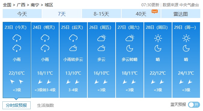 较强冷空气明晚影响南宁！大明山或将迎来雾凇景观
